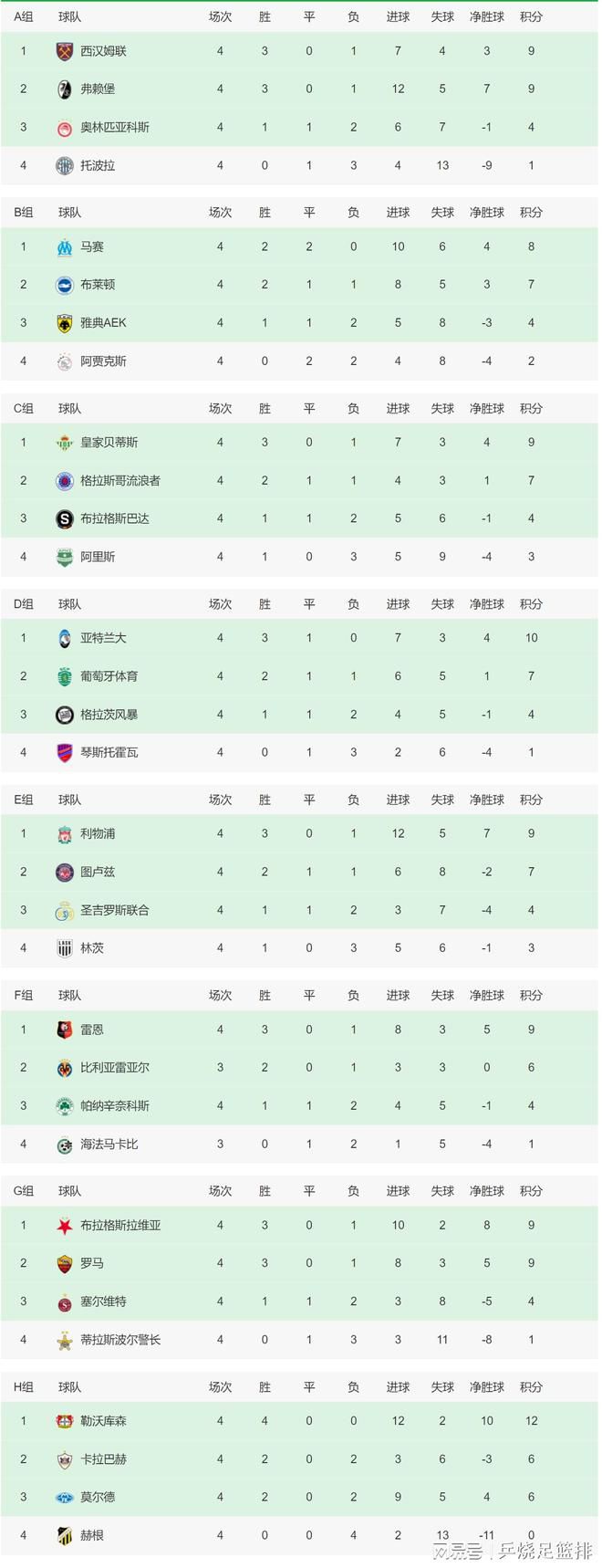 在原著中影片男主高寒就职于手机公司，而影片中则变身无人机工程师